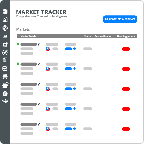 Helium 10 Market Tracker