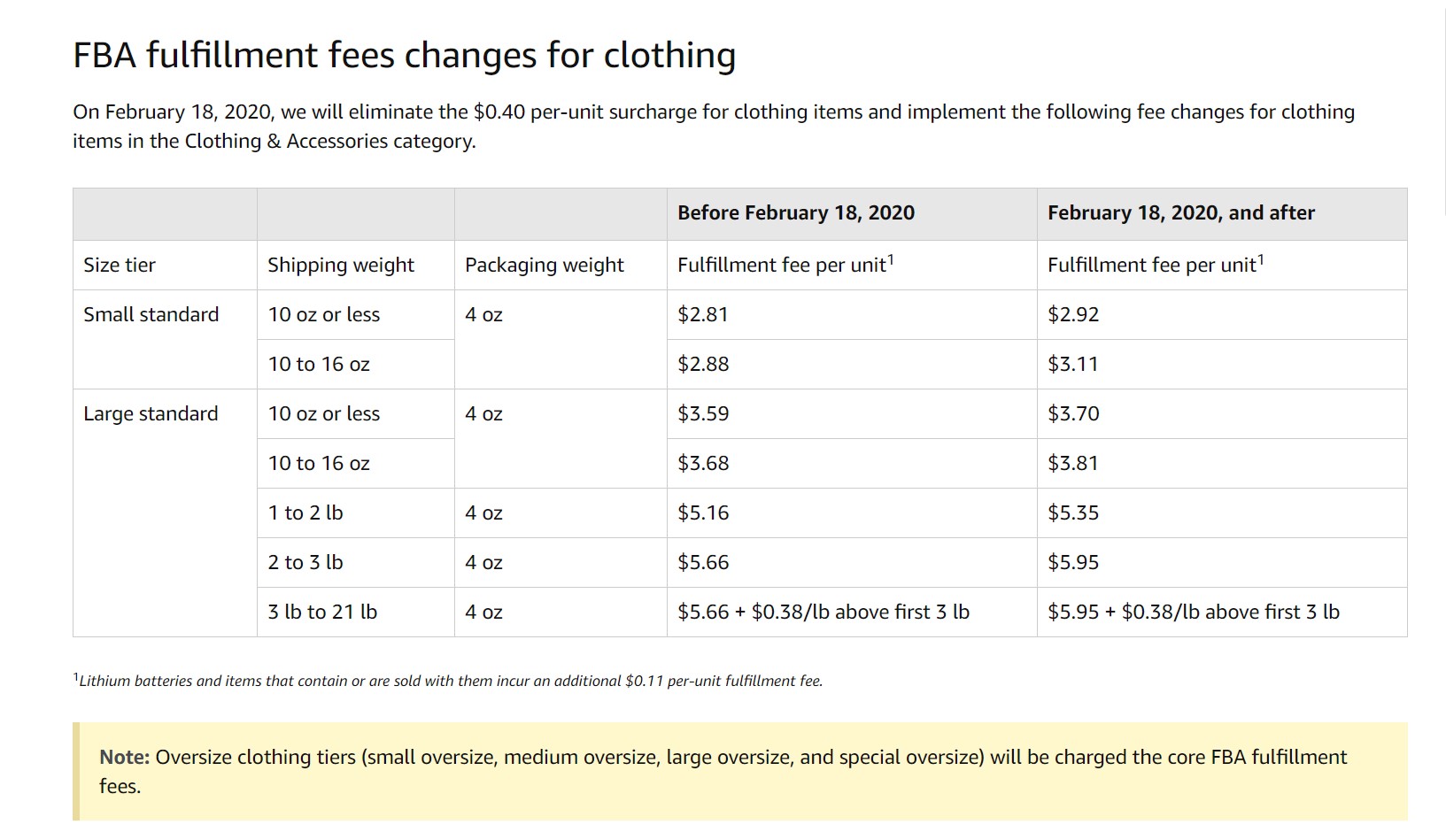 amz_fee_changes_2.jpg